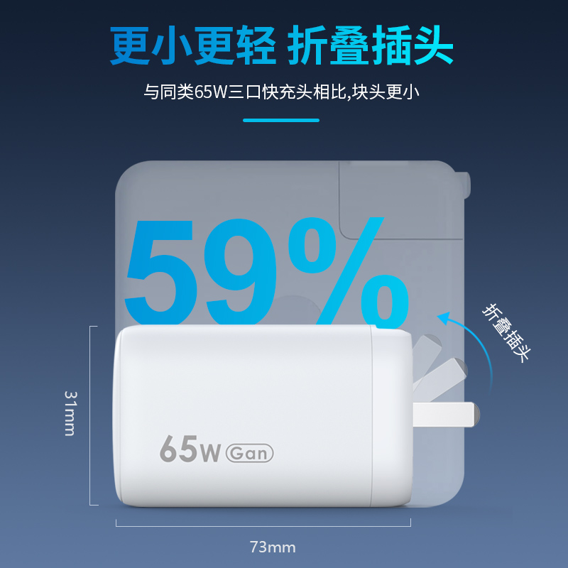 顧佰特65W氮化鎵充電器，小體積大功率.jpg